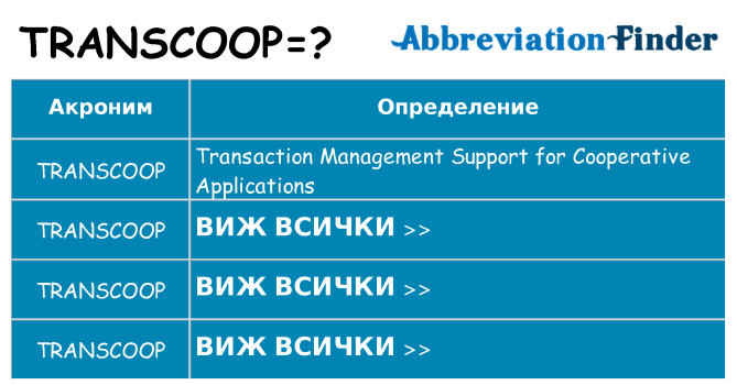 Какво прави transcoop престои