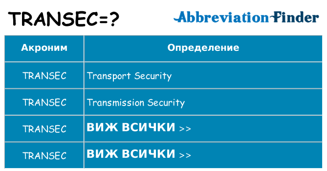 Какво прави transec престои