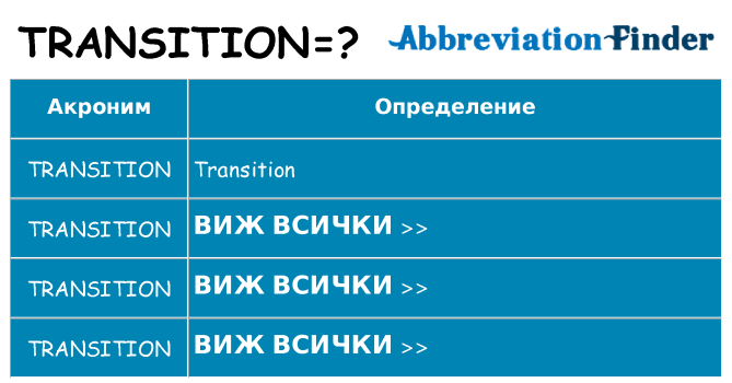 Какво прави transition престои