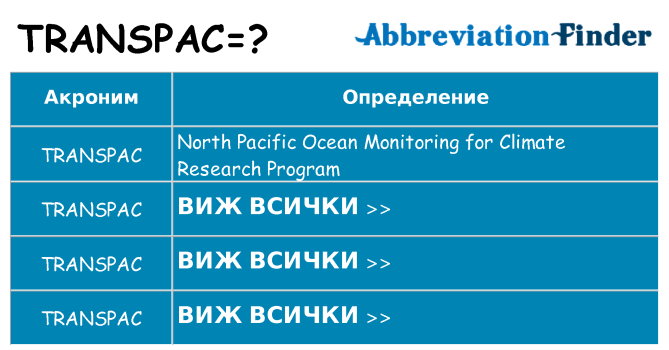 Какво прави transpac престои