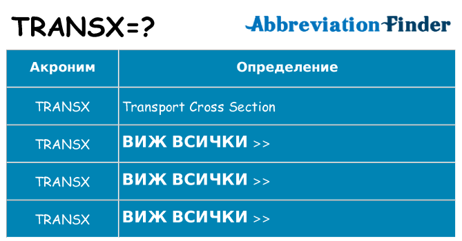 Какво прави transx престои