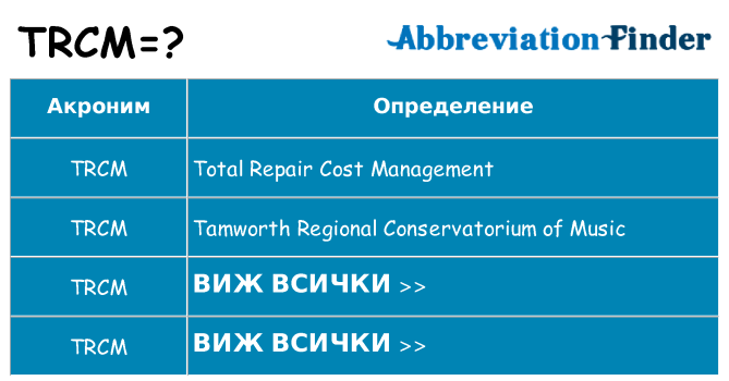 Какво прави trcm престои