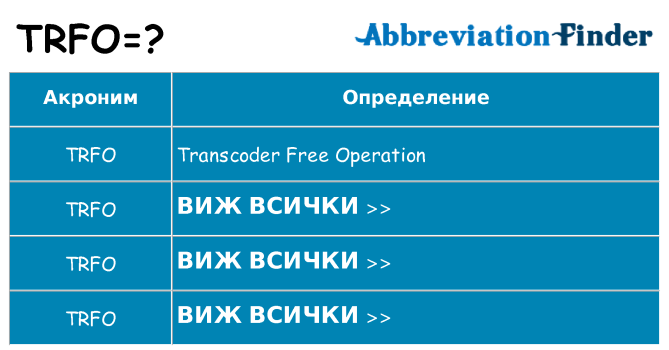Какво прави trfo престои