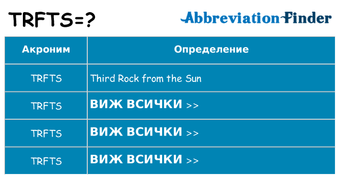 Какво прави trfts престои