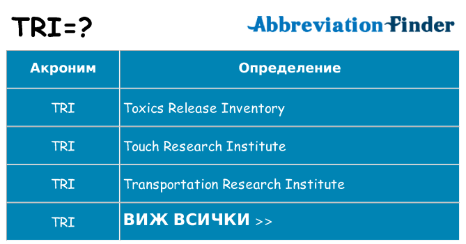 Какво прави tri престои