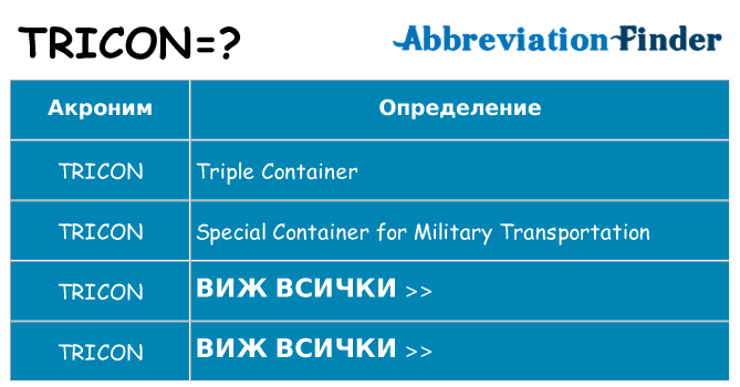 Какво прави tricon престои