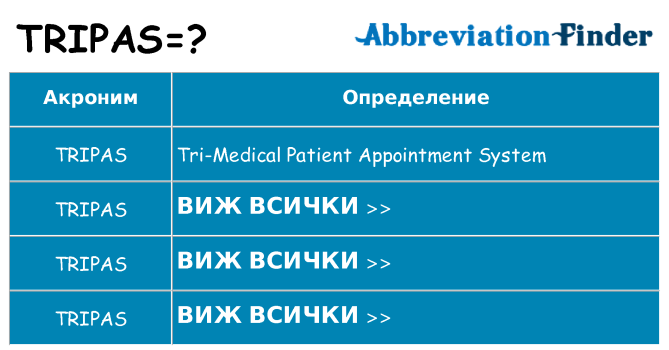 Какво прави tripas престои