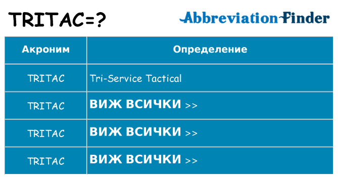 Какво прави tritac престои