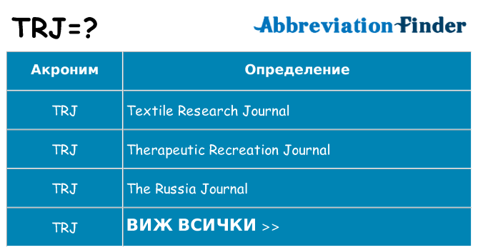 Какво прави trj престои