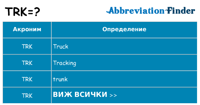 Какво прави trk престои