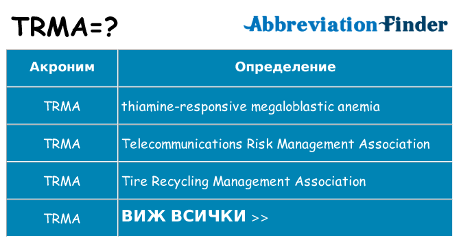 Какво прави trma престои