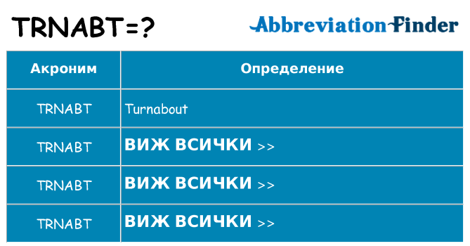 Какво прави trnabt престои
