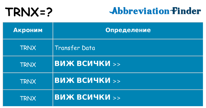 Какво прави trnx престои