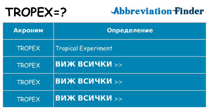 Какво прави tropex престои
