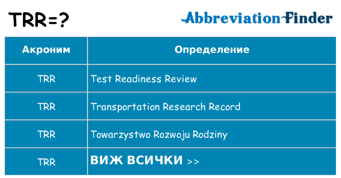 Какво прави trr престои