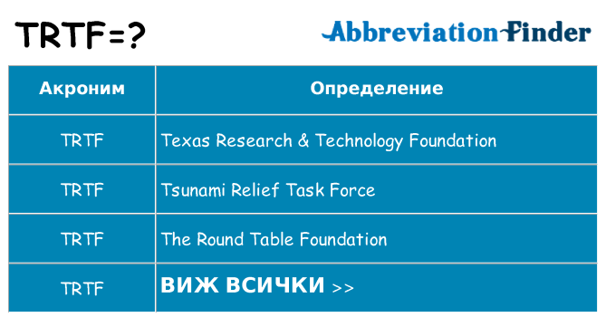 Какво прави trtf престои