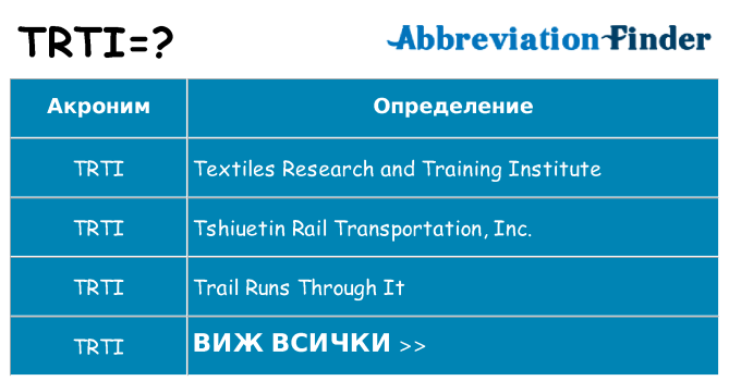 Какво прави trti престои