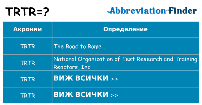 Какво прави trtr престои