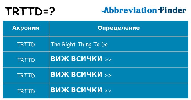Какво прави trttd престои