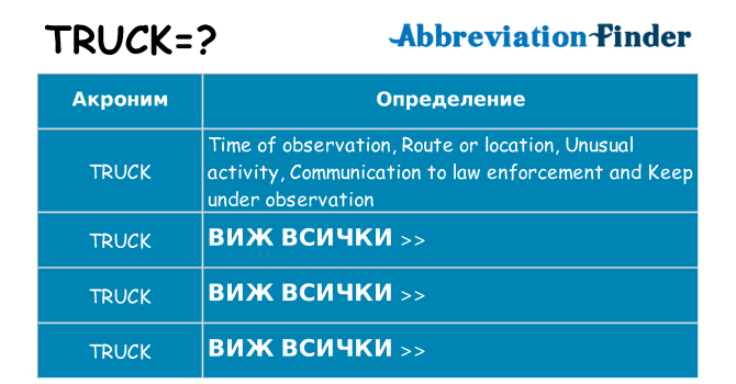 Какво прави truck престои
