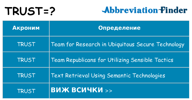 Какво прави trust престои