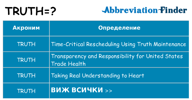 Какво прави truth престои