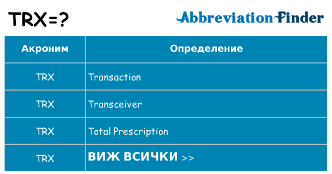 Какво прави trx престои