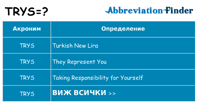 Какво прави trys престои