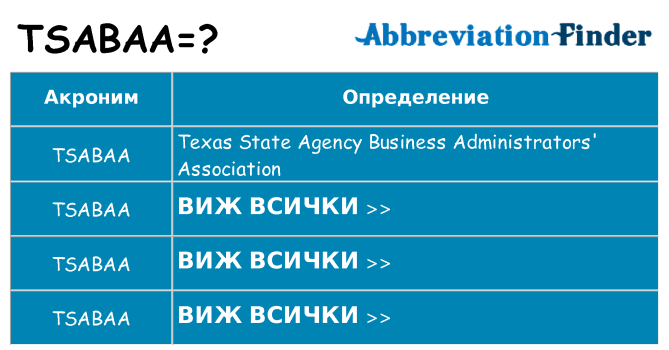 Какво прави tsabaa престои