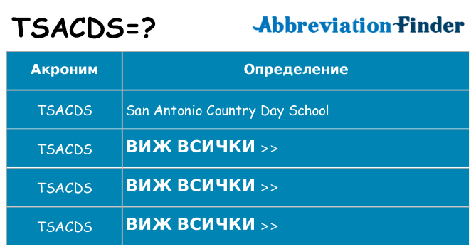 Какво прави tsacds престои