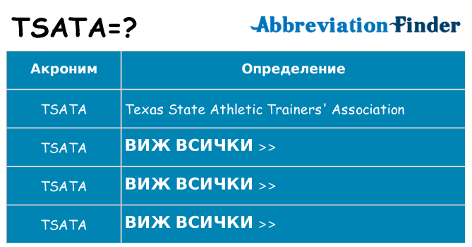 Какво прави tsata престои