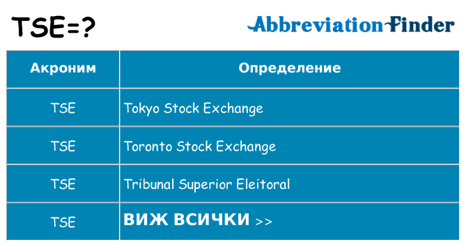Какво прави tse престои