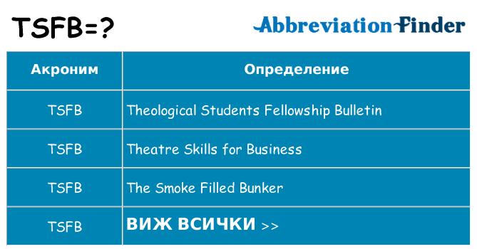Какво прави tsfb престои