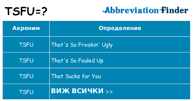 Какво прави tsfu престои