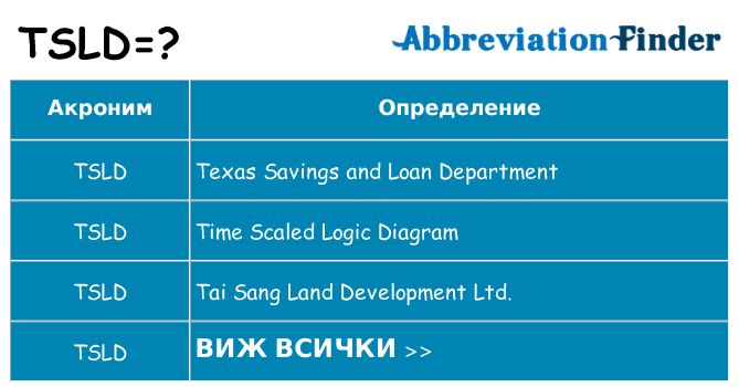 Какво прави tsld престои