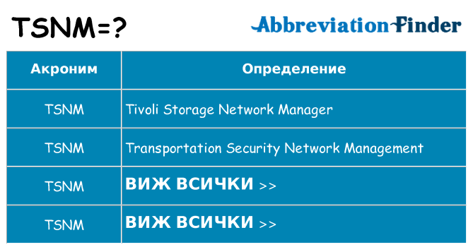 Какво прави tsnm престои