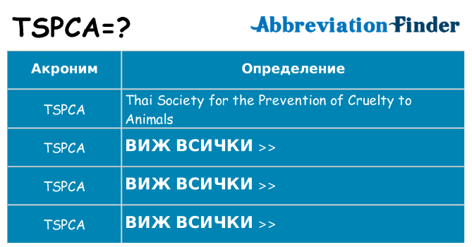 Какво прави tspca престои