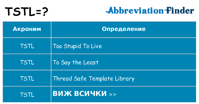 Какво прави tstl престои