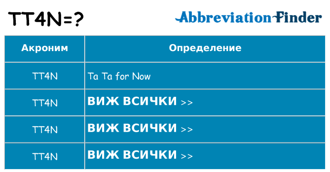 Какво прави tt4n престои