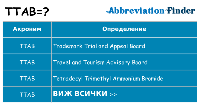 Какво прави ttab престои