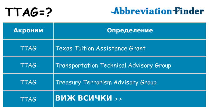 Какво прави ttag престои