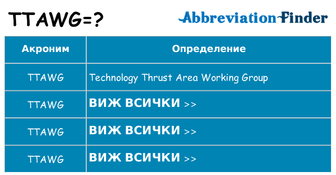 Какво прави ttawg престои