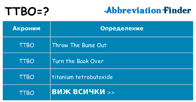 Какво прави ttbo престои