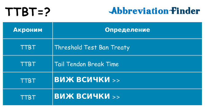 Какво прави ttbt престои