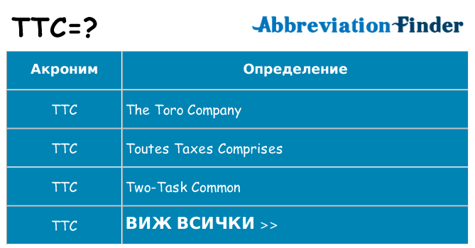 Какво прави ttc престои