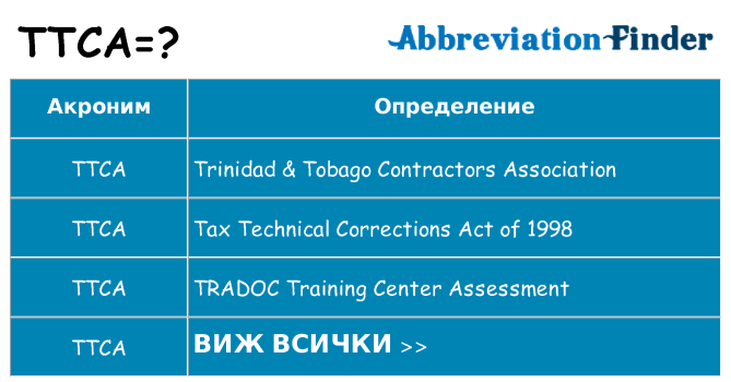 Какво прави ttca престои