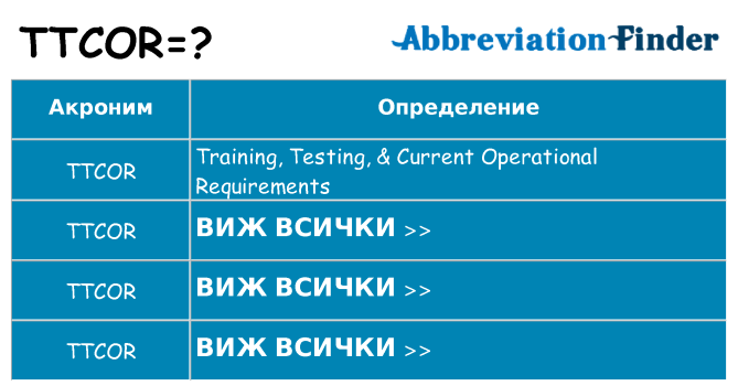 Какво прави ttcor престои