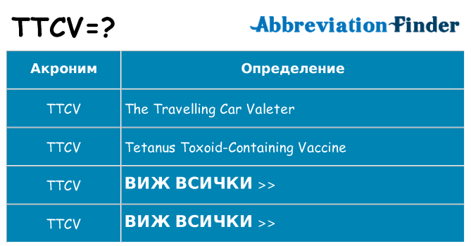 Какво прави ttcv престои