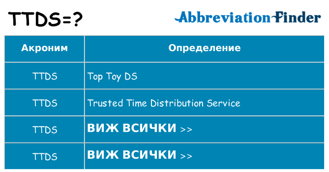 Какво прави ttds престои