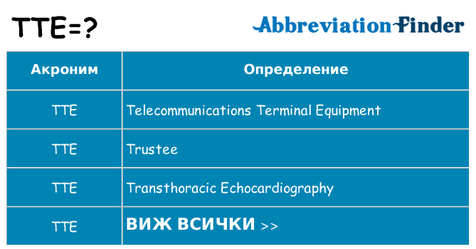 Какво прави tte престои